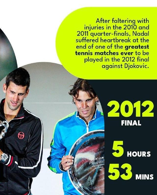 九游体育-纳达尔连续三场比赛得分超过重要助攻，SKT不断突破！赛场气氛高涨的简单介绍-九游体育